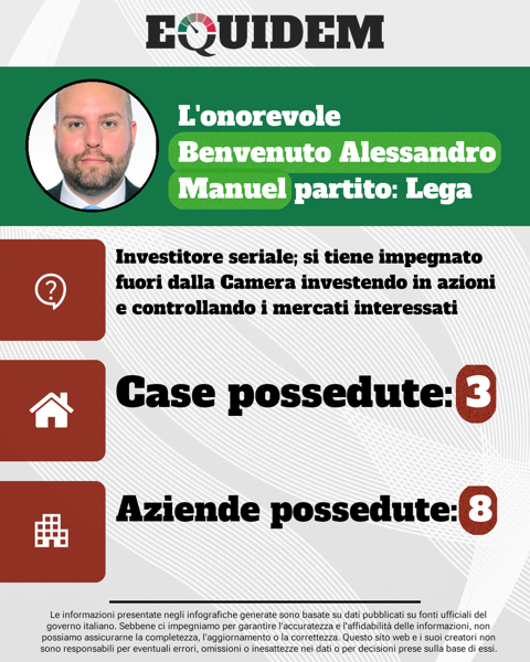 Anteprima infografica